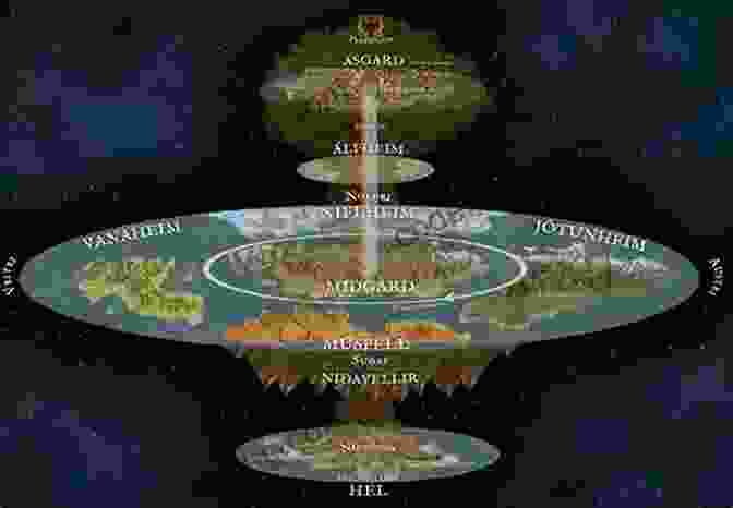 A Breathtaking Vista Of The Nine Worlds, Each With Its Distinct Realms And Inhabitants 9 From The Nine Worlds (Magnus Chase And The Gods Of Asgard 4)
