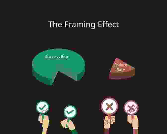 A Visual Demonstration Of The Framing Effect, Showing How The Way Choices Are Presented Can Bias Our Decisions. How Our Brains F*ck Us Over: The Cognitive Biases And Heuristics That Destroy Our Lives