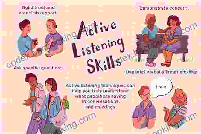 Active Listening Fosters Connection And Understanding During Interpersonal Communication Rapport: The Four Ways To Read People