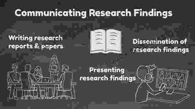 Chapter 6: Communicating Research Findings Research Methods In Dentistry Matt Doeden