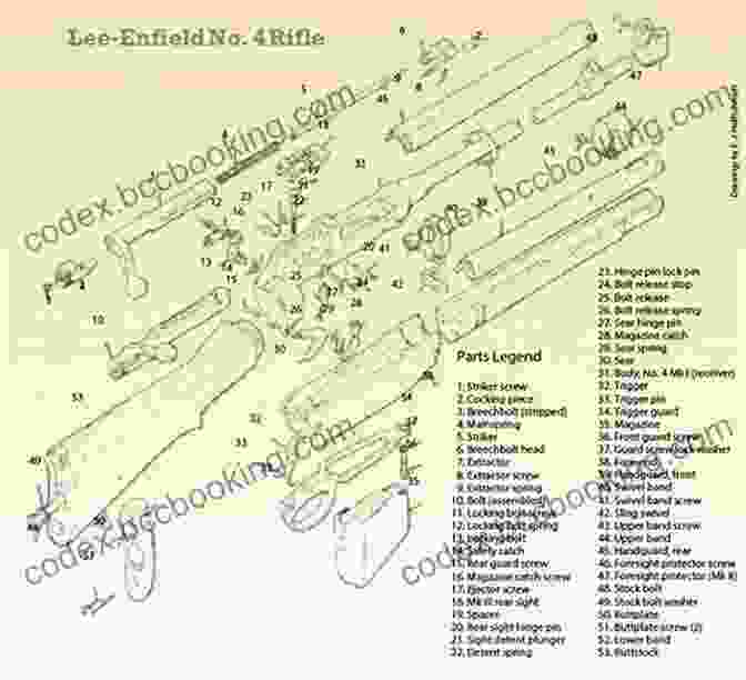 Detailed Diagram Of The Lee Enfield Rifle Anatomy Lee Enfield Accuracy Secrets: The 2024 Complete On Lee Enfield Accurizing