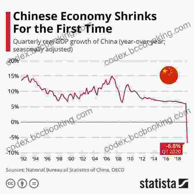 Economy Of China The Geography Of China (China: The Emerging Superpower)