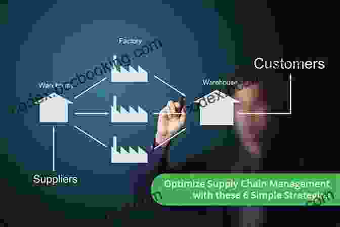 Effective Supply Chain Management For Shirt Business How NOT To Start A T Shirt Company