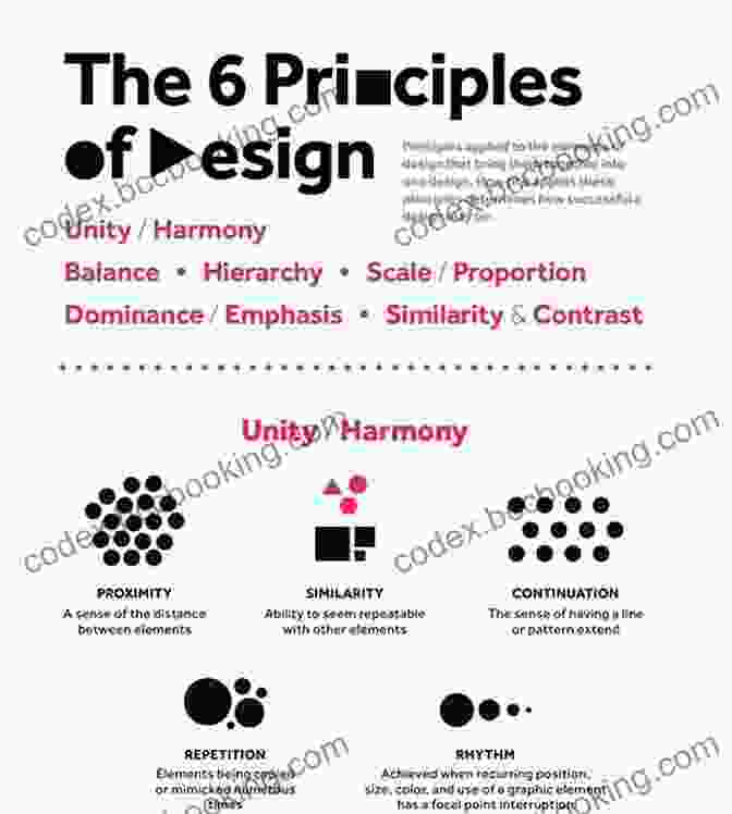 Emphasis Principle THE UNREFUTABLE ELEMENTS AND PRINCIPLES OF GRAPHIC DESIGN: YOUR SURE GUIDE TO GRAPHIC DESIGN PROFESSIONALISM