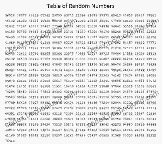 Example Of A Random Table From The Book Of Random Tables The Of Random Tables: Steampunk: 29 D100 Random Tables For Tabletop Role Playing Games (The Of Random Tables)