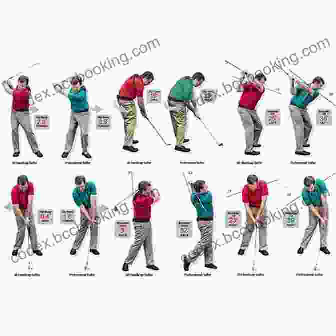 Golf Swing Analysis Diagram Simple Enough: Insights And Lessons From A Pga Hall Of Fame Member And Master Professional