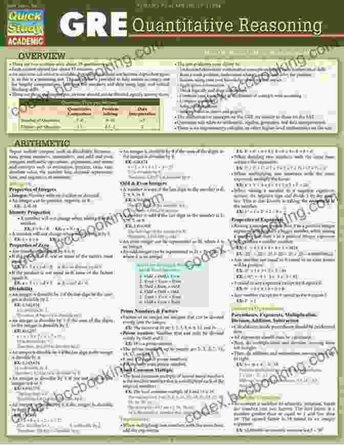 GRE Quantitative Reasoning Quickstudy Laminated Reference Guide: Your Essential Prep Tool GRE Quantitative Reasoning: QuickStudy Laminated Reference Guide