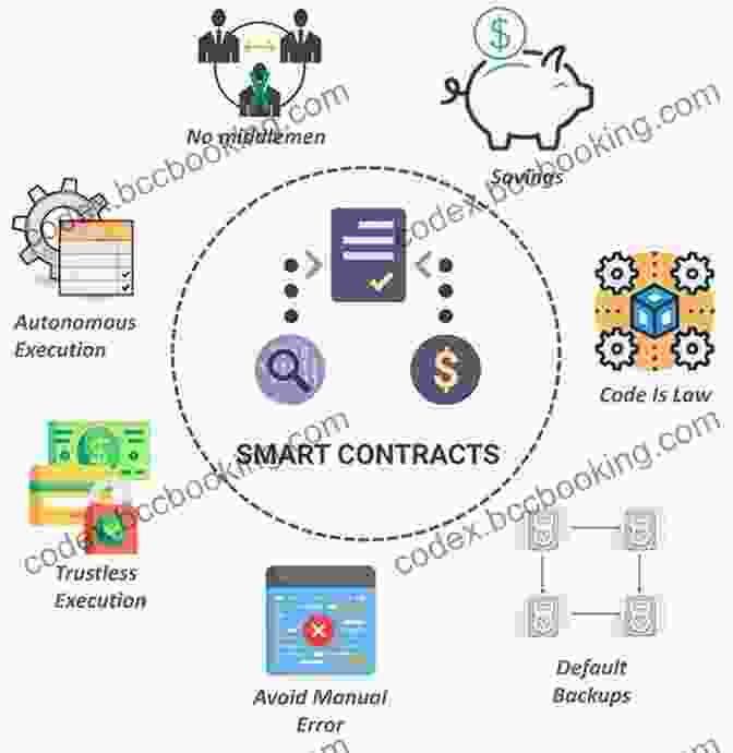 Image Of Smart Contract Execution Mastering Blockchain: Unlocking The Power Of Cryptocurrencies Smart Contracts And Decentralized Applications