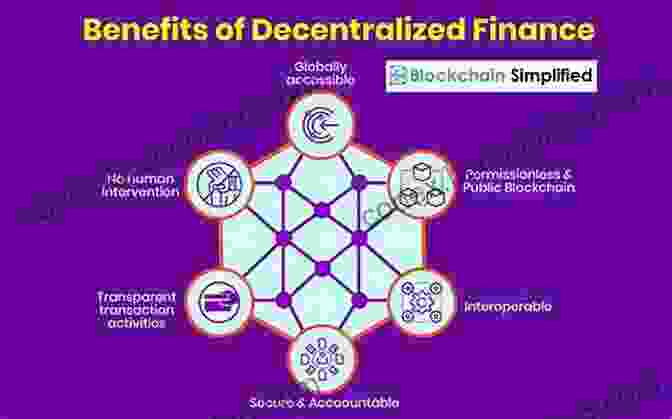 Image Of The Potential Impact Of Decentralization Mastering Blockchain: Unlocking The Power Of Cryptocurrencies Smart Contracts And Decentralized Applications