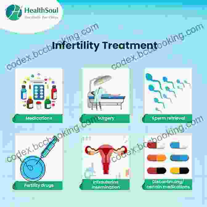 Infertility Diagnosis And Treatment Options Precious Babies: Pregnancy Birth And Parenting After Infertility