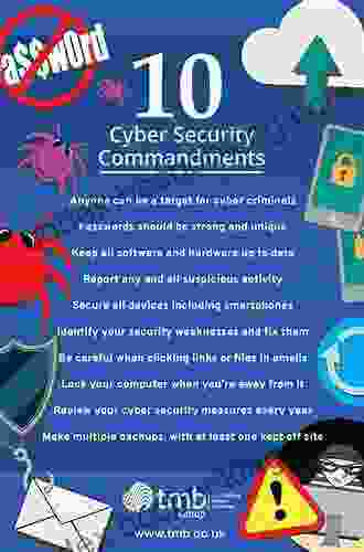 System Administration Ethics: Ten Commandments For Security And Compliance In A Modern Cyber World